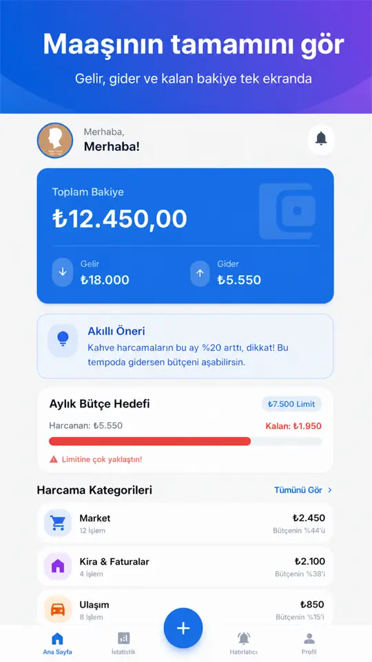 Bütçe Takibi ana ekranında maaş, gider ve kalan bütçe özeti