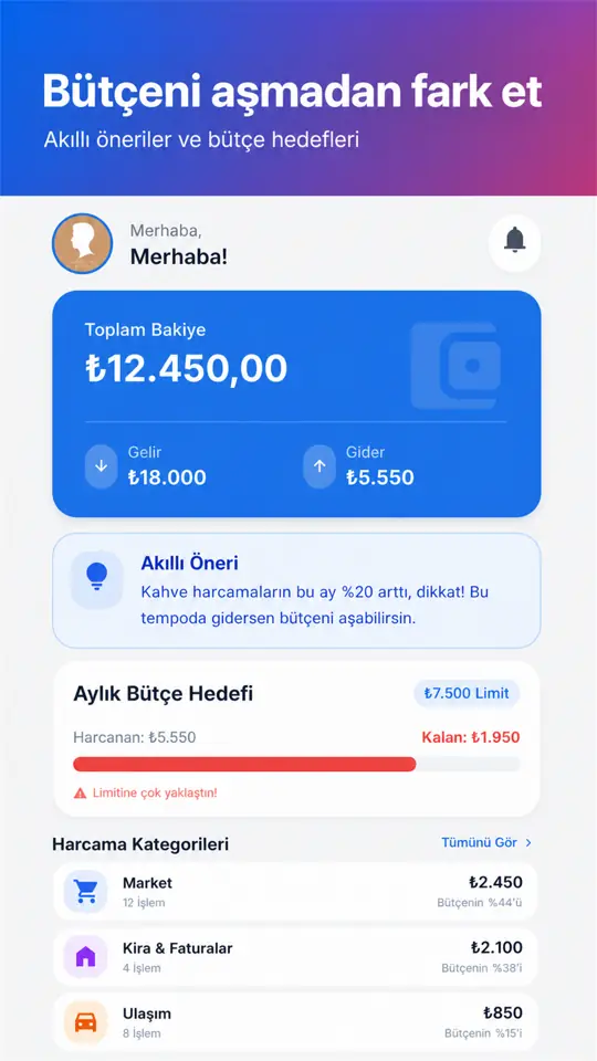 Bütçeye göre akıllı harcama önerileri